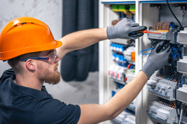 Best Electrical System Inspection  in Gardner, KS